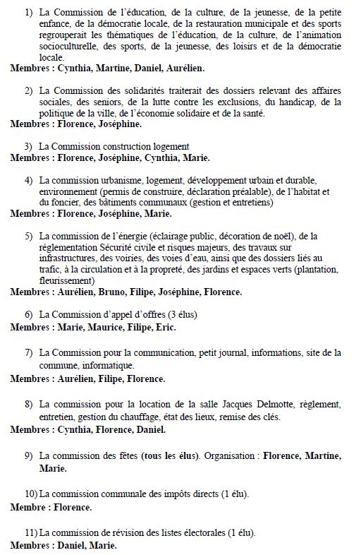 Commissions du Conseil Municipal